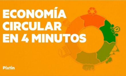 Top 10 Carreras en Economía Circular: Futuro y Oportunidades en Sostenibilidad Ambiental