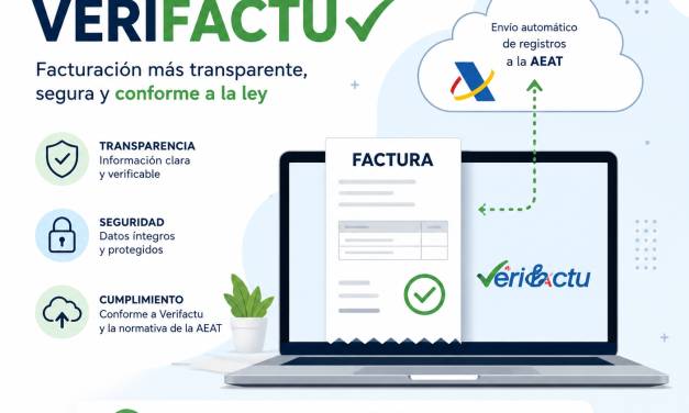 Cuándo entra en vigor Verifactu